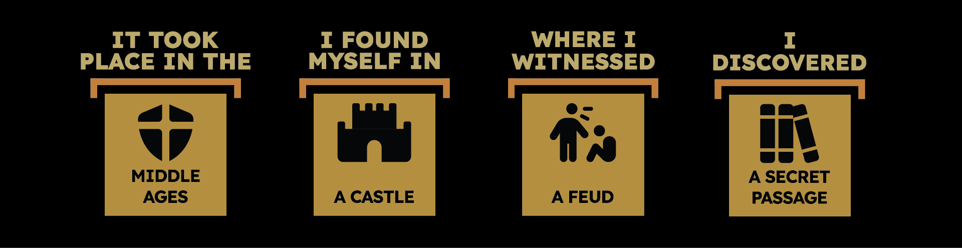 Squares from the Escapography Scratch Off Poster relating to an escape room experience.