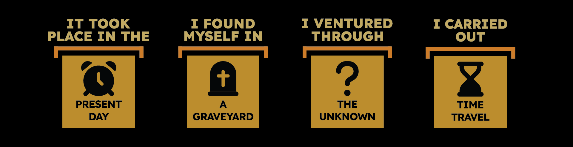 Squares from the Escapography Scratch Off Poster relating to an escape room experience.