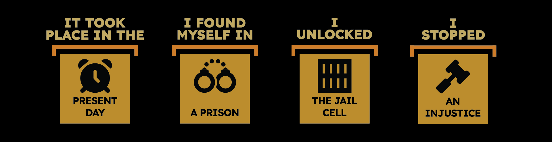 Squares from the Escapography Scratch Off Poster relating to an escape room experience.